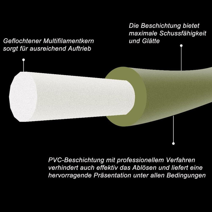 Goture Fliegenschnüre-Fliegenschnur - Schwimmende Fliegenschnur-Fliegenfischen Schnurgewicht nach vo