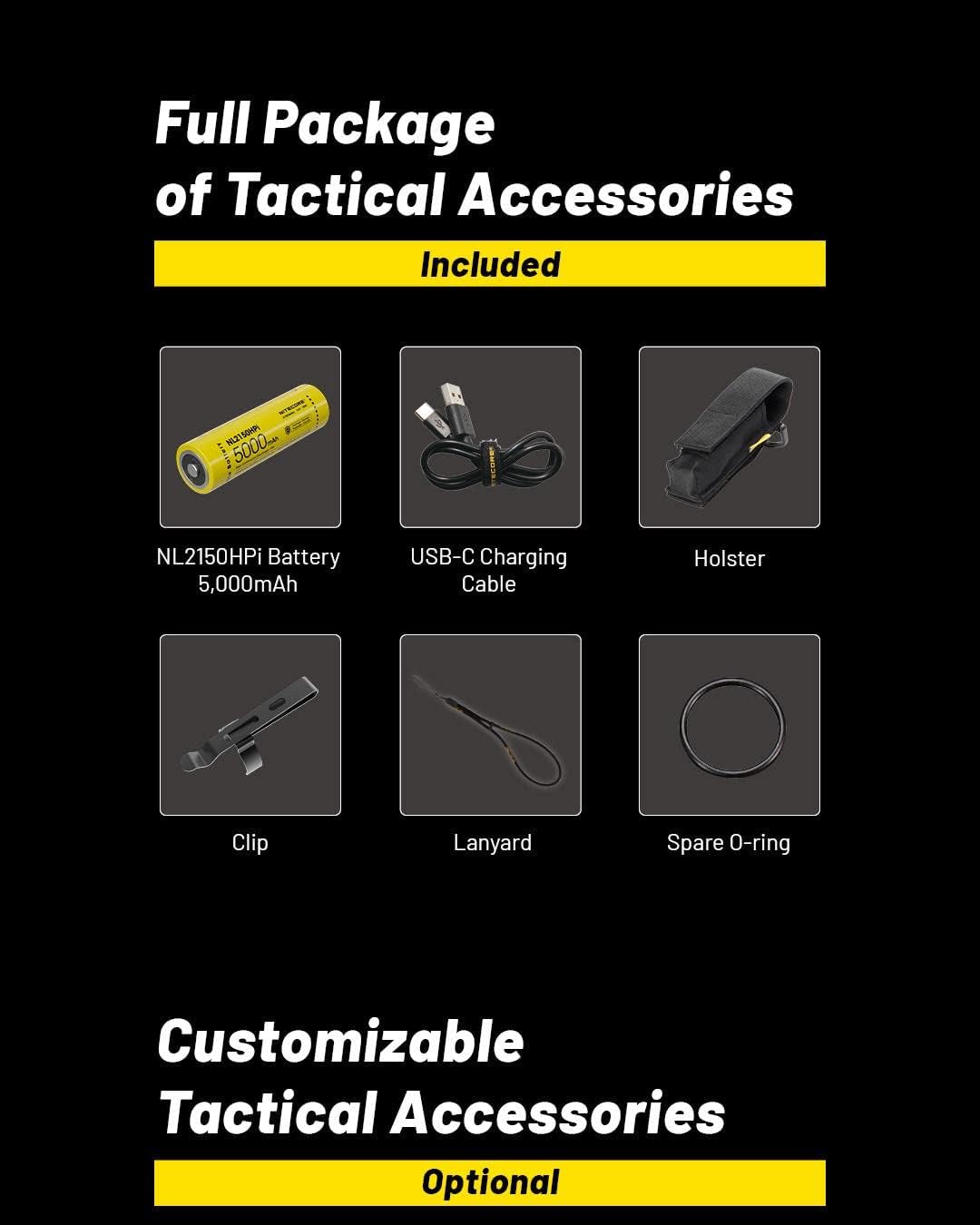 Nitecore P23i Taschenlampe mit grosser Reichweite, 3000 Lumen, 450 m lang, mit wiederaufladbarem i-S