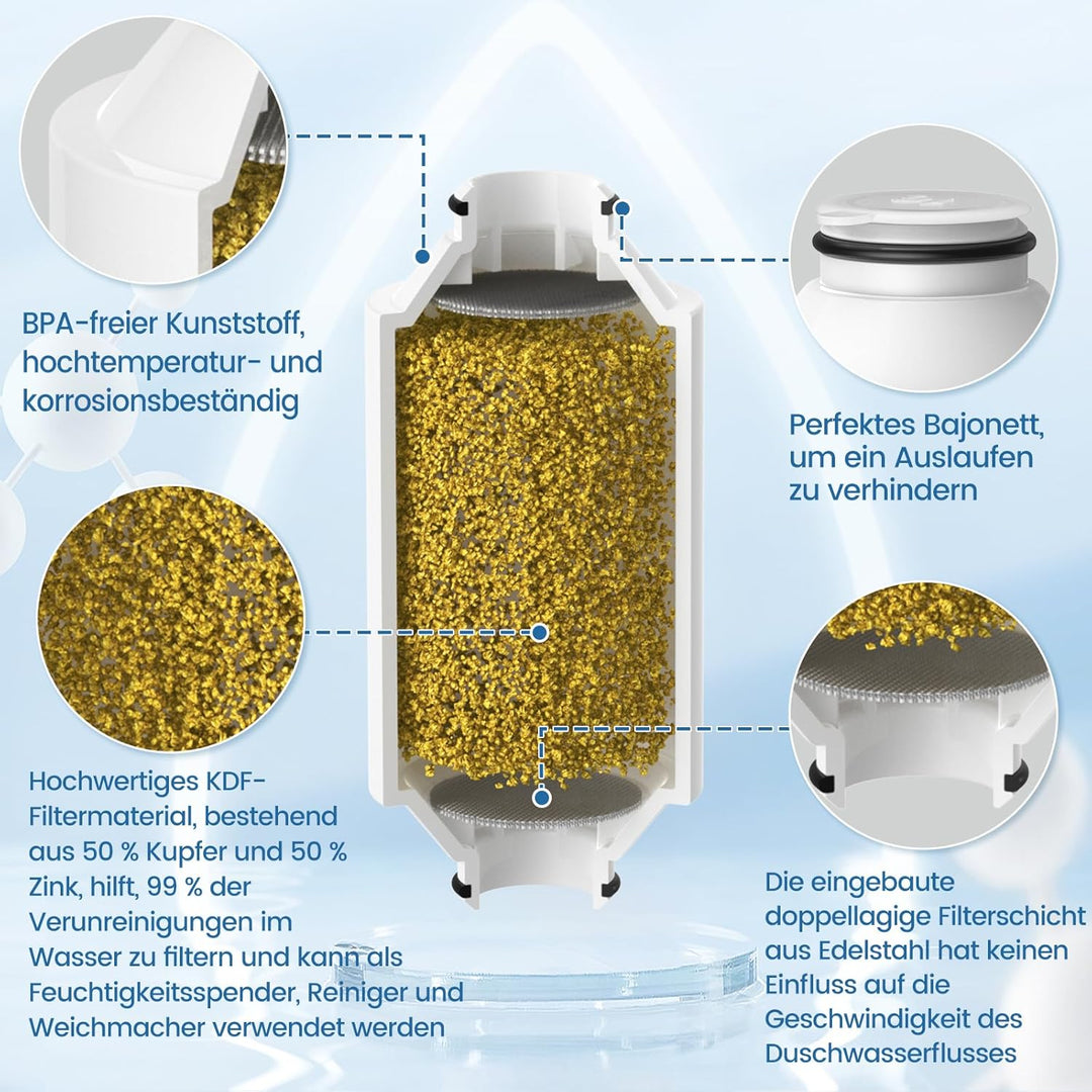 Wasser-Duschfilterkartusche Kompatibel mit Philips Water - Inline-Duschfilter, AWP175 Duschfilter Ko