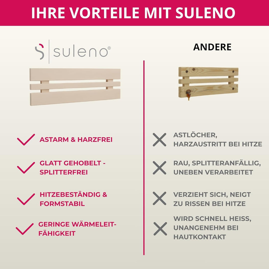 Suleno Sauna Rückenlehnen Set LARVIK, Naturbelassenes Hemlock-Holz, 85 x 21,9 cm, Ast-, harz- & spli