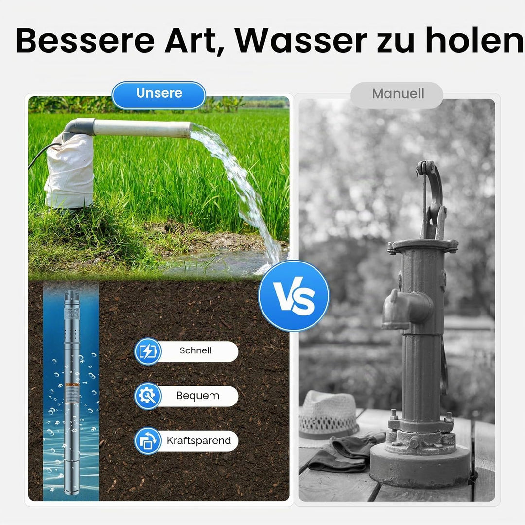 2 Zoll Tiefbrunnenpumpe 1000 L/H, 0.37KW Brunnenpumpe Tauchpumpe Mit Druckschalter Edelstahl Rohrpum