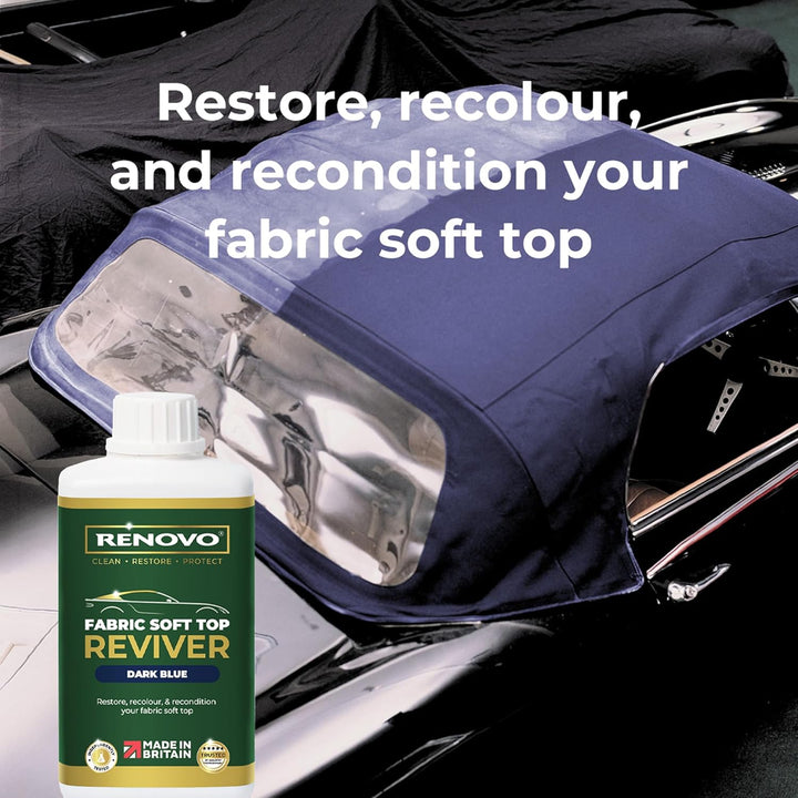 Renovo Soft Top Erneuerer 1 L - blau