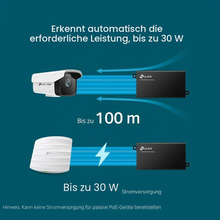 TP-Link TL-POE160S PoE+ Injektor (2 Gigabit-Ports, kompatibel mit 802.3af /at, Gesamtleistung mit bi