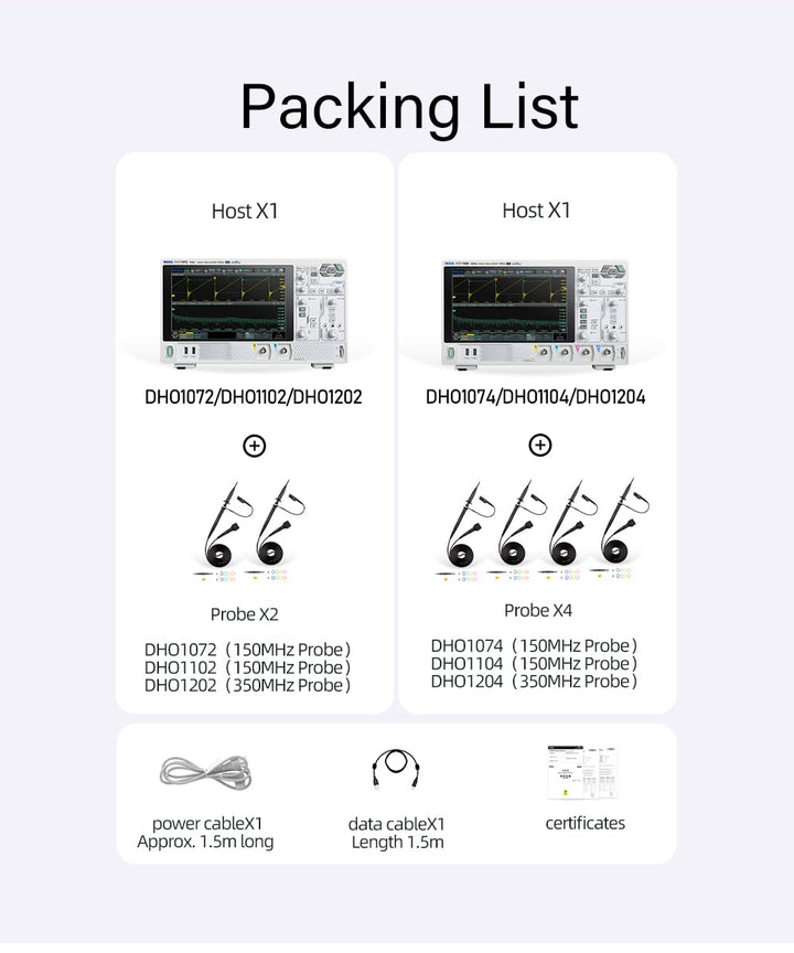 RIGOL DHO1074 Digitaloszilloskop, 4 analoge und 1 EXT-Kanal, 12 Bit, 70 MHz, 2 GSa/s, 1.500.000 wfms