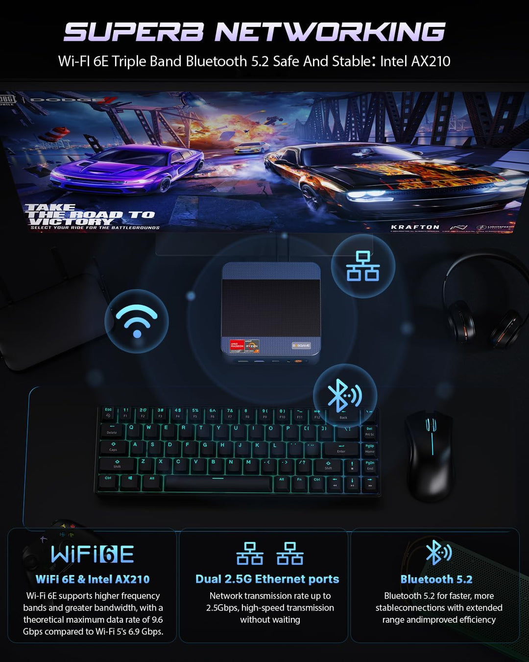 BOSGAME P3 Mix Mini PC, AMD Ryzen 5 7640HS (bis zu 5,0 GHz), 16 GB DDR5 512 GB SSD, USB4 40 Gbps & 4
