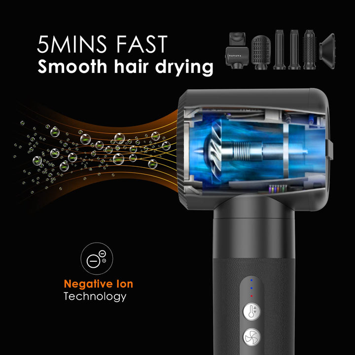 7 in 1 Haarstyler, UKLISS Föhnbürste mit Haartrockner 110000 U/Min Hochtouriger Motor, Warmluftbürst