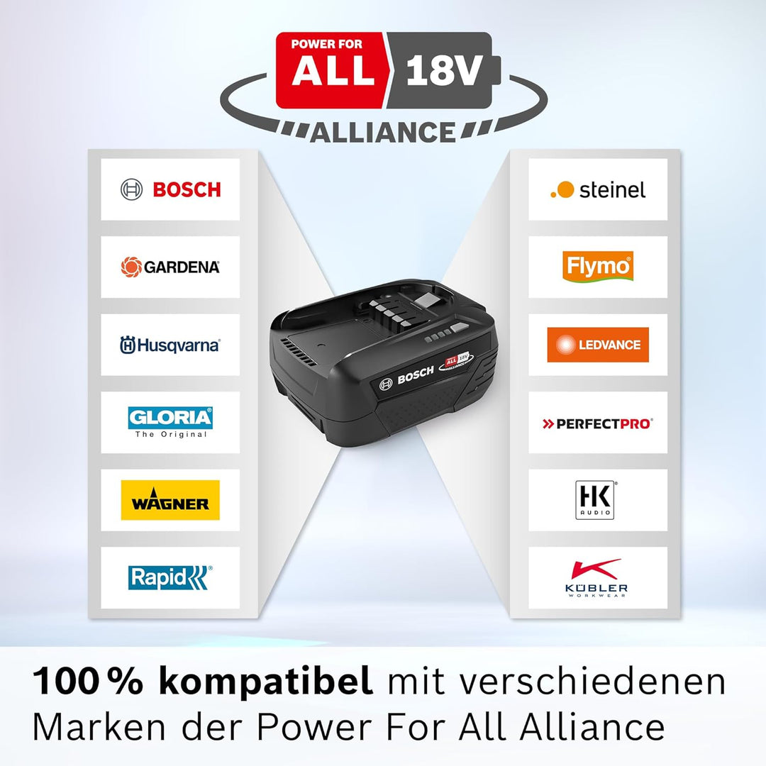 Bosch Wechselakku Power for All 18V 5.0Ah BHZUB1850, geeignet für alle kabellosen Unlimited Akku-Sta