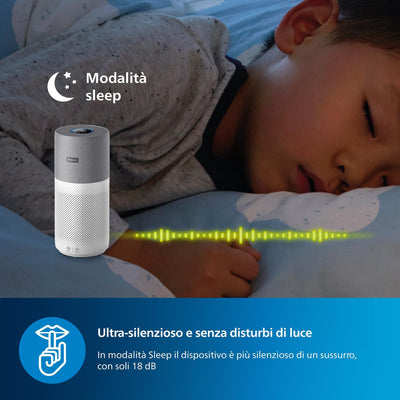 Philips Series 4000i Luftreiniger – App-Steuerung, entfernt Pollen, Staub, Viren und Allergene* in R