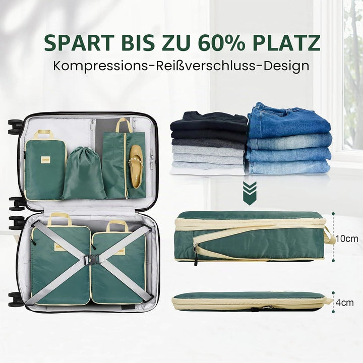 Romon Koffer Organizer Kompression, 5-Teilig Compression Packing Cubes Set, Reise Packwürfel Kompres