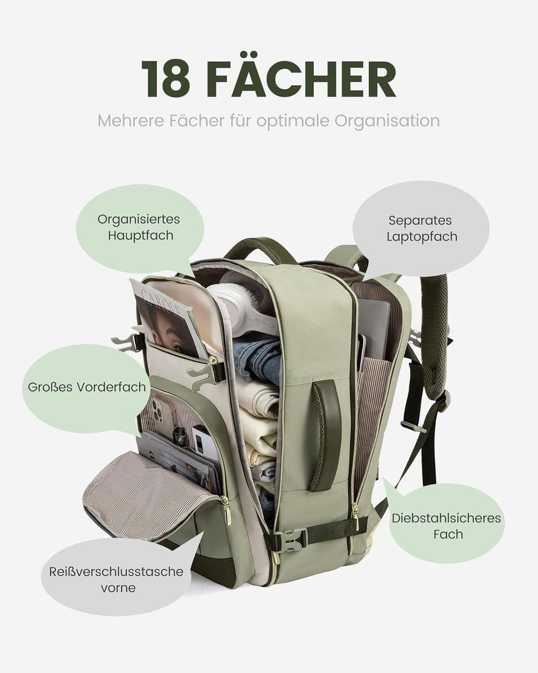 LOVEVOOK Rucksack Handgepäck Flugzeug, 40L Gross Reiserucksack Damen, Wasserdicht Travel Backpack fü