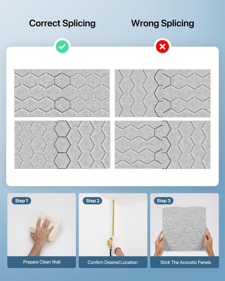 Akustikplatten Selbstklebend, 12 Stück, Schallschutzplatten für Decken-/Tür-/Wanddekoration, Schalld