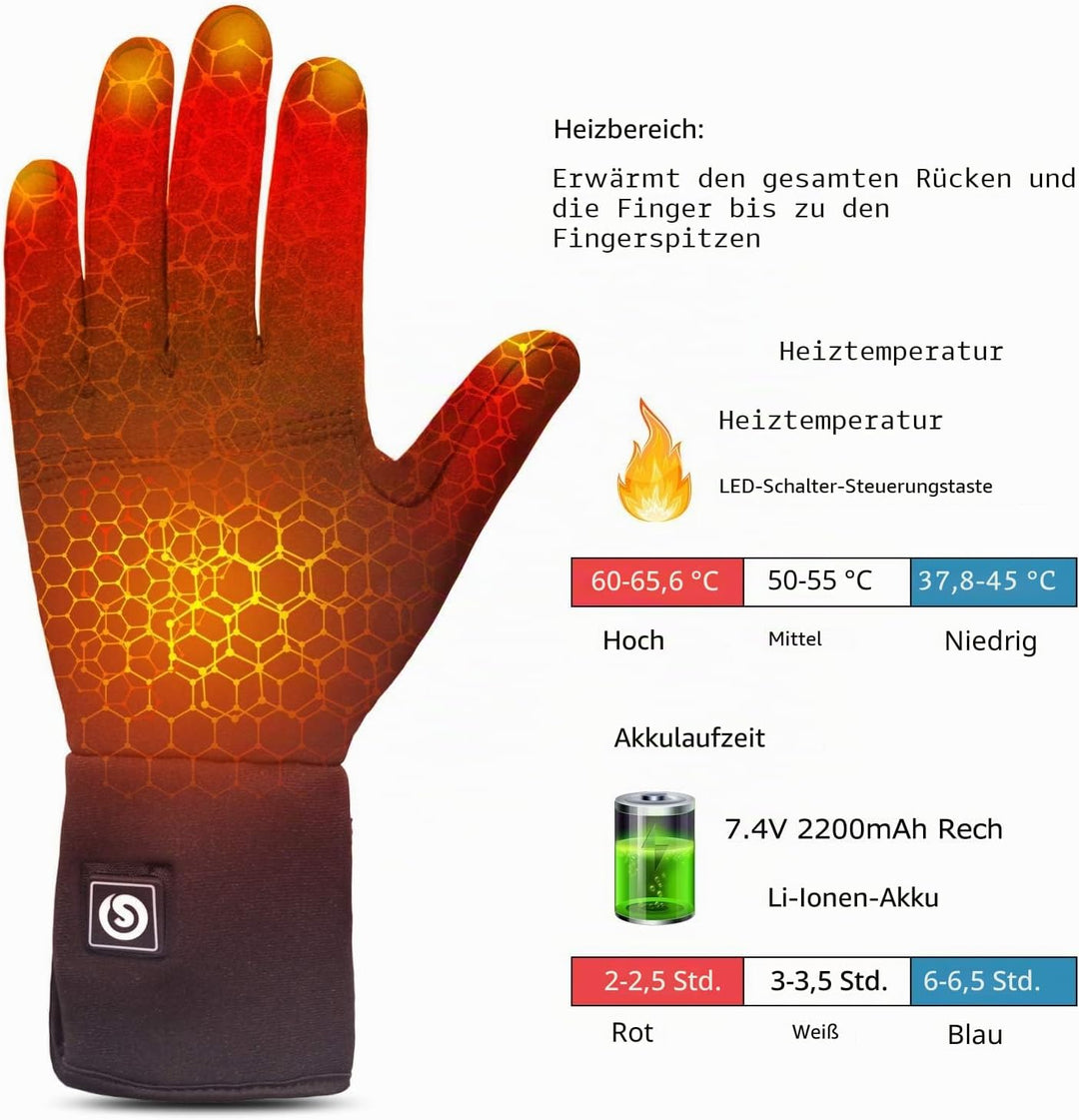 elektrische beheizte Handschuhe für Herren Damen，wiederaufladbar beheizbare Winter Handschuhe für Ou