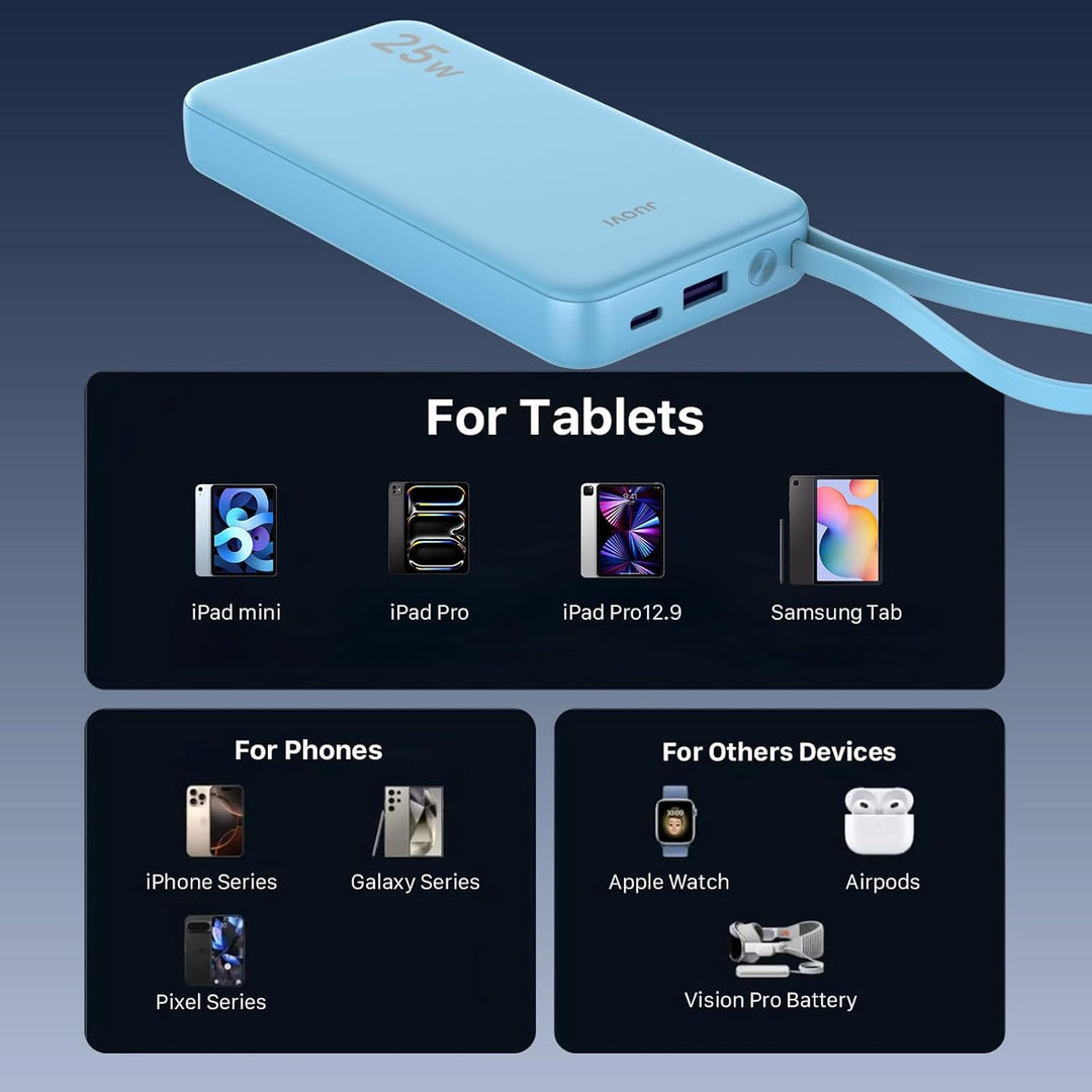 JUOVI Power Bank 10000mAh mit Kabel, 25 W Powerbank Klein Leicht, tragbarer Akkupack schnellladefunk