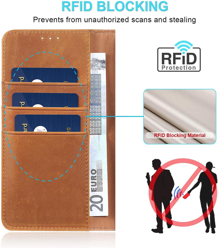 LENSUN Echtleder Hülle für iPhone 15 Plus, Handyhülle [Premium Echtes Leder][Magnetverschluss][RFID