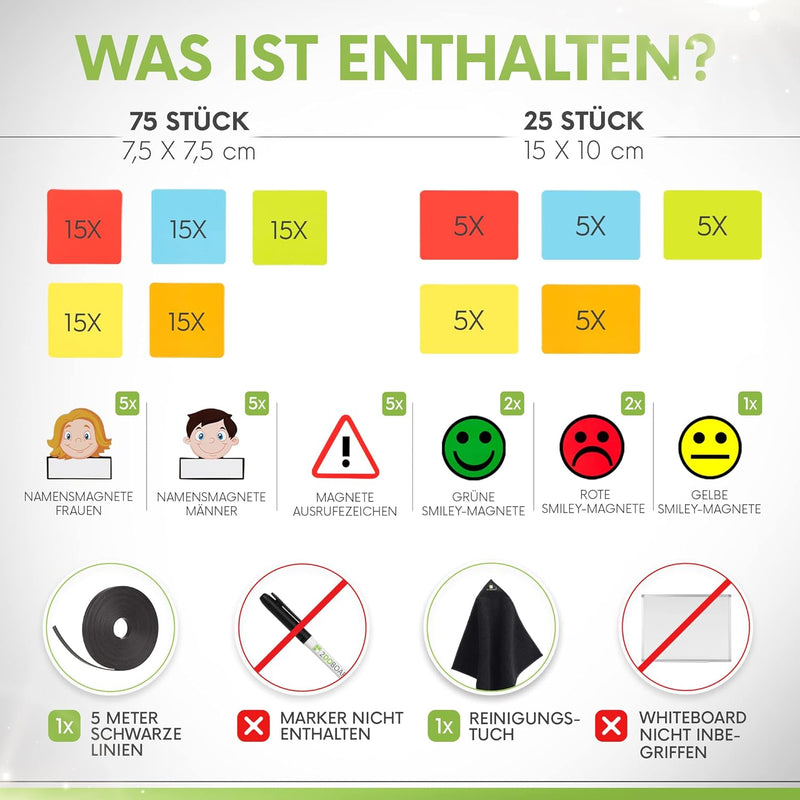 2DOBOARD Scrum und Kanban Board Set für Whiteboard - Beschreibbare Magnete, Magnetlinien, Avatar-, G
