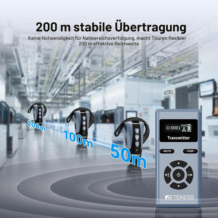 Retekess TT106S Drahtloses Tourguide-System, Ohrbügel-Empfänger, 2.4GHz, One-Touch-Bedienung, 200 m,