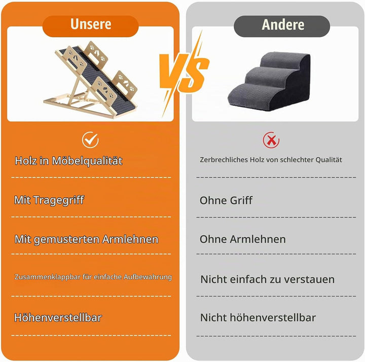 Hunderampe, Hunderampe Bett 100CM lang mit Sicherheitsgeländer, Höhenverstellbare Tragbare Hundetrep