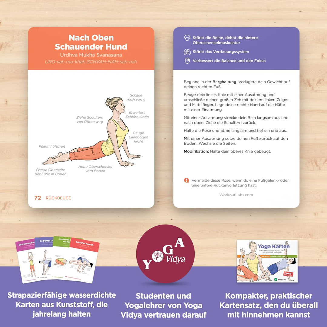 WorkoutLabs Yoga Karten I & II - Komplettset: Professionelles Lernen, Klassensequenzierung und Übung