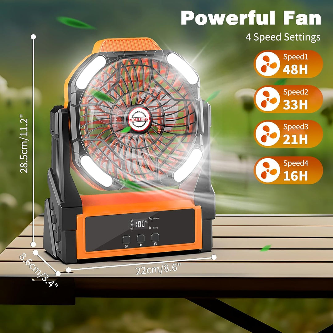 Sendowtek Camping Ventilator mit Akku 20000mAh, Tragbare Wiederaufladbare Tischventilator mit LED Li