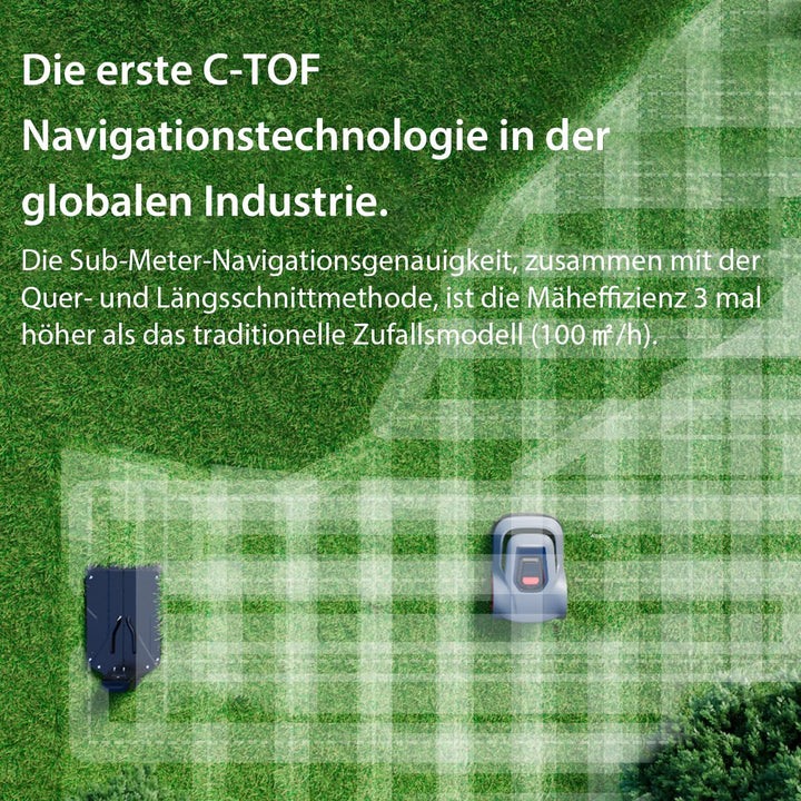 Redkey MGC1000 Mähroboter Rasenmäher Roboter - 1000m² Rasenroboter mit Begrenzungskabel C-TOF Techno
