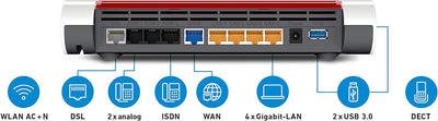 AVM FRITZ!Box 7590 WLAN AC+N Router (DSL/VDSL,1.733 MBit/s (5GHz) & 800 MBit/s (2,4 GHz), bis zu 300