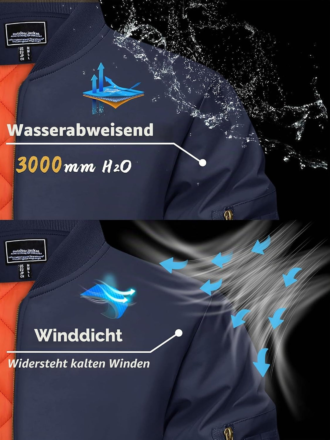KEFITEVD Herrenjacke durchgehender Reissverschluss lässige winddichte Bomberjacken Winter warm gepol