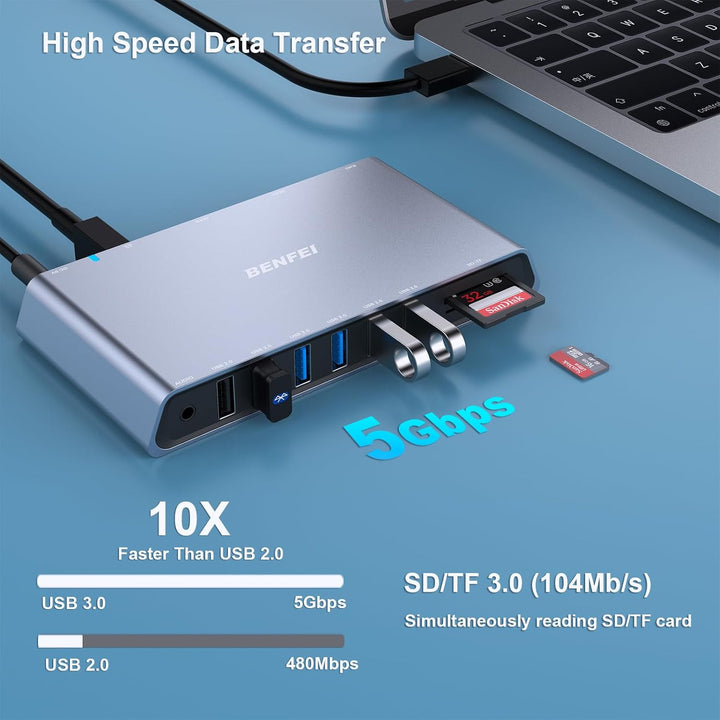 BENFEI USB 3.0 Dockingstation Dual HDMI, 12-in-1 USB Hub mit 2 HDMI/6*USB-Anschlüssen/SD/TF-Kartenle