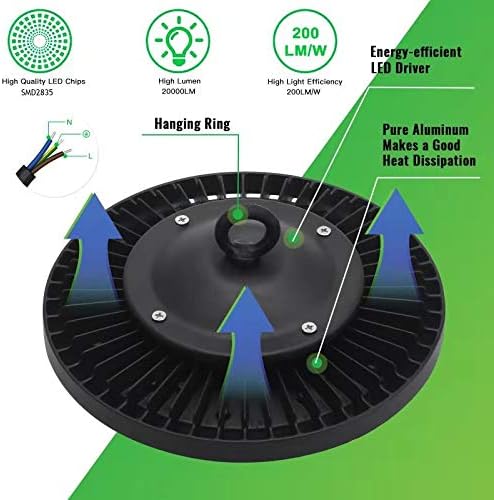 Jefedana 200W LED Strahler Industrielampe, UFO LED Werkstattlampe IP65 LED High Bay Licht, UFO LED W