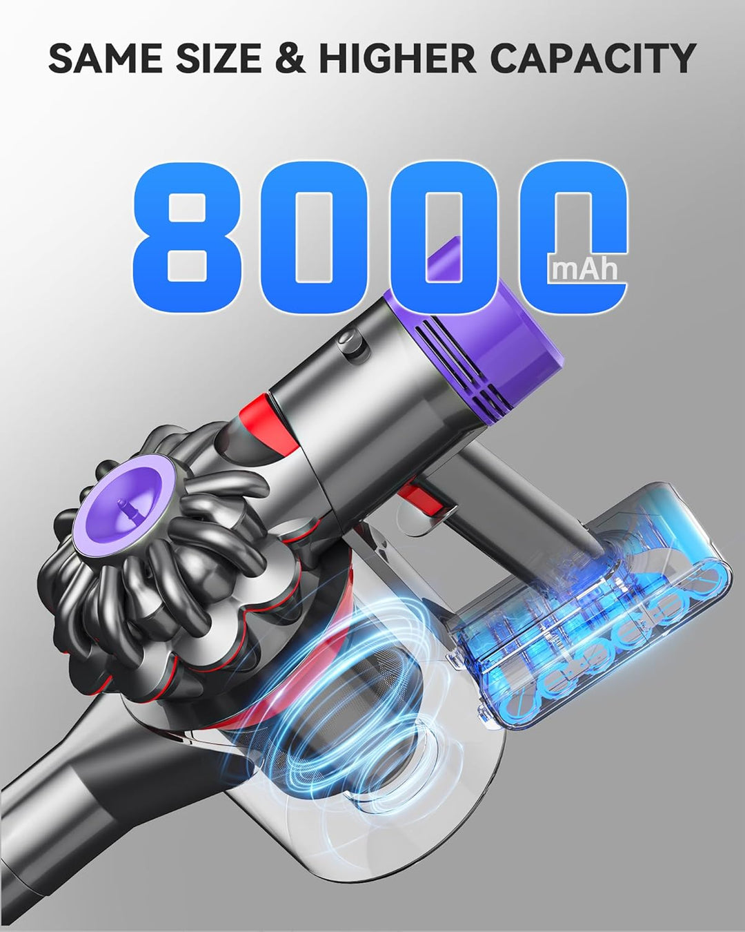 Morpilot V8 Akku 8000mAh, Ersatzakku für Dyson Absolute Animal Motorhead Exclusive Staubsauger Fluff
