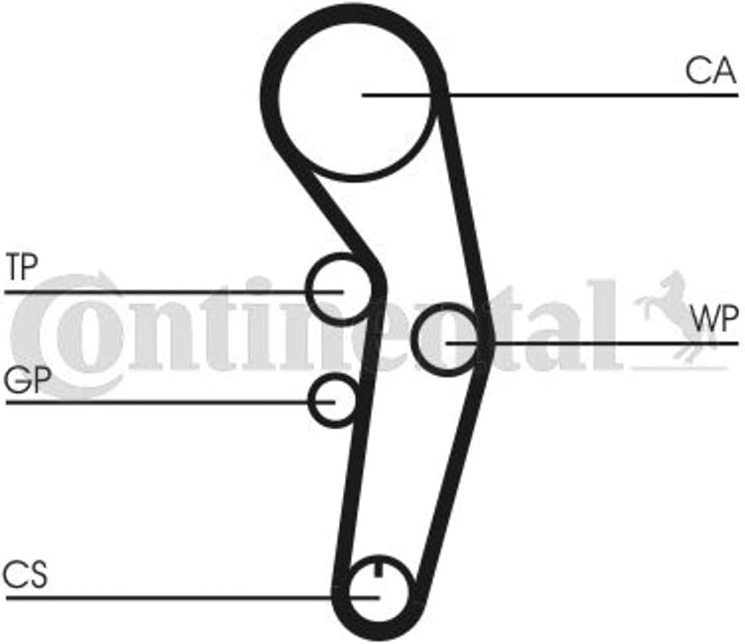 CONTITECH CT1090K2 Zahnriemensatz