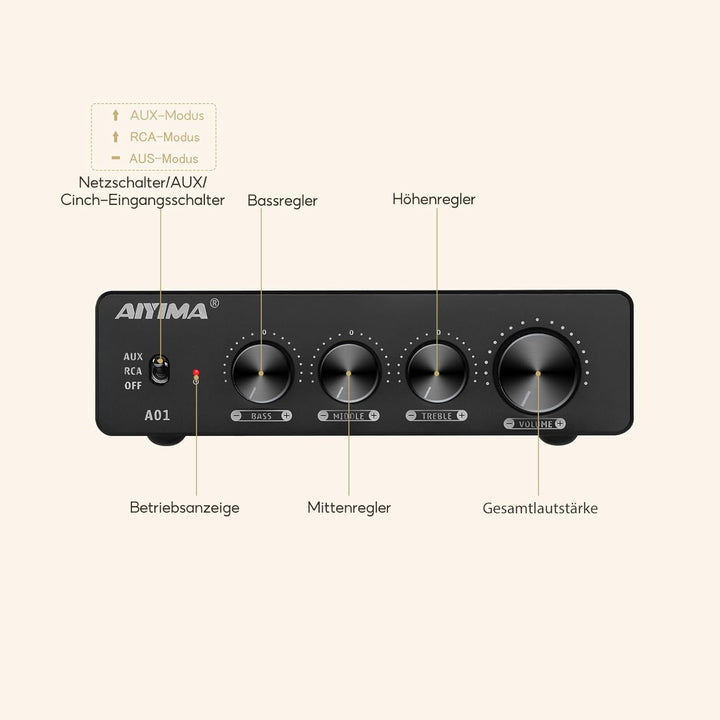 AIYIMA A01 TPA3116 Leistungsverstärker 2.0/2.1 CH Stereo-HiFi-Verstärker Klasse D Integrierter Verst