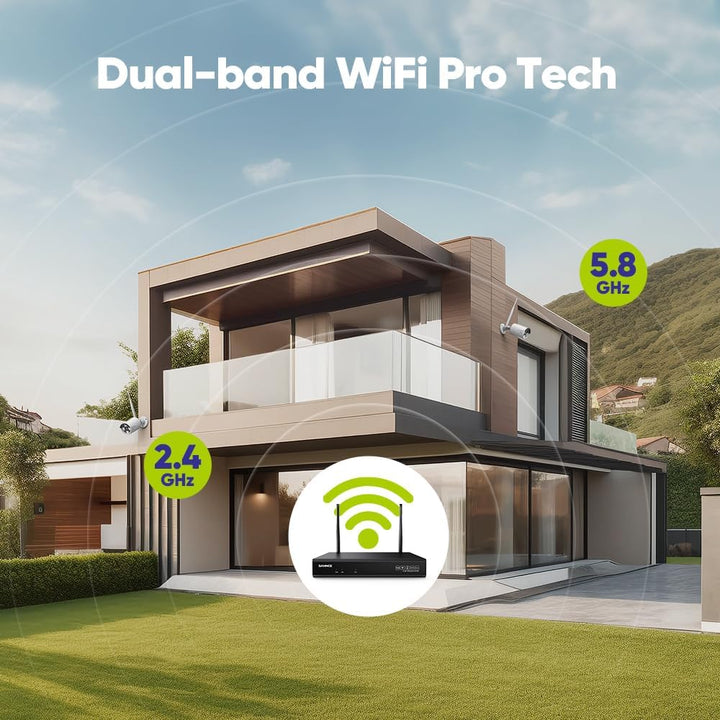 SANNCE Überwachungskamera Set mit Monitor 4CH 5MP NVR und 4x 3MP WiFi Kameras Aussen WLAN Überwachun