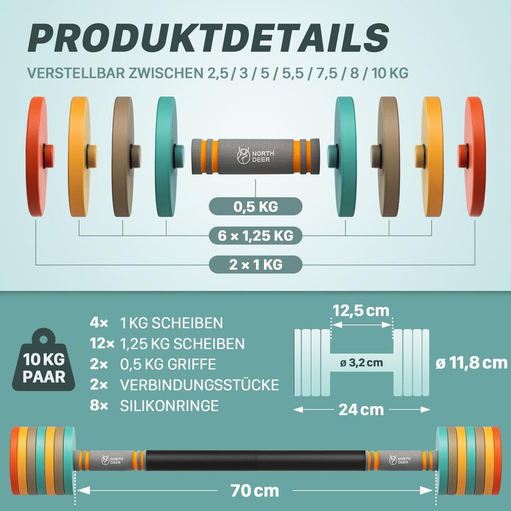 Northdeer 2in1 Set Verstellbar Stahl Kurzhanteln Langhanteln 10kg 2er Set - Ultrakompakte Gewichte 2