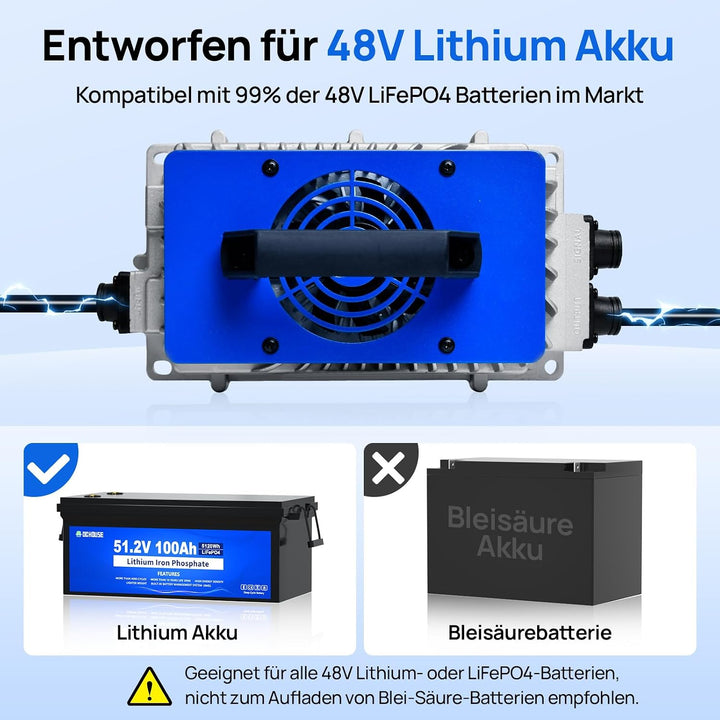 DCHOUSE 18A 48V LiFePO4 Batterieladegerät, 48V Lithium Batterieladegerät 900W Wasserdicht Anti-Fall
