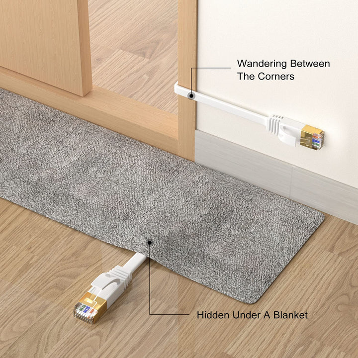 MEIPEK Cat 7 Netzwerkkabel 50m, Dünn LAN Kabel 50 Meter Wlan Kabel Weiss High Speed 10Gbps 600MHz La