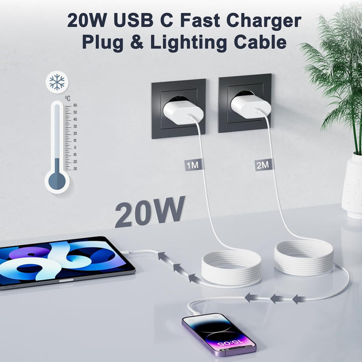 Dual 20W USB C Ladegerät mit Ladekabel Kabel 2M + Ladekabel Schnellladekabel 1M, 4-Pack USB C Netzte