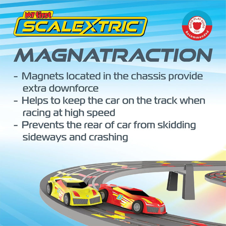 Micro Scalextric G1150 My First Scalextric (Netzbetrieb) Modern, Modern