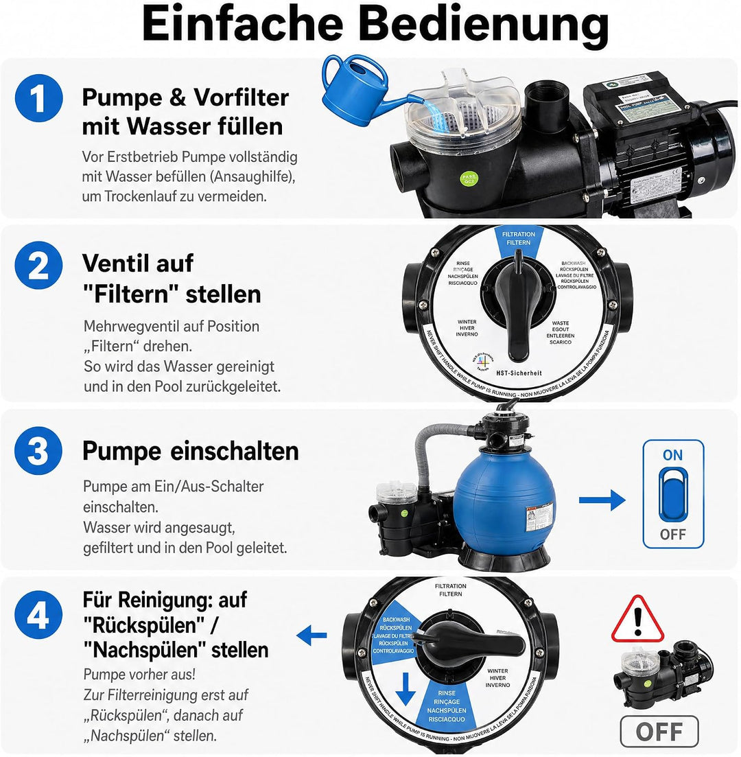 HST Profi Leis Sandfilteranlage 8 m3, 8000 Liter/Std, 250 W | Erweiterbare Filterpumpe mit geringer
