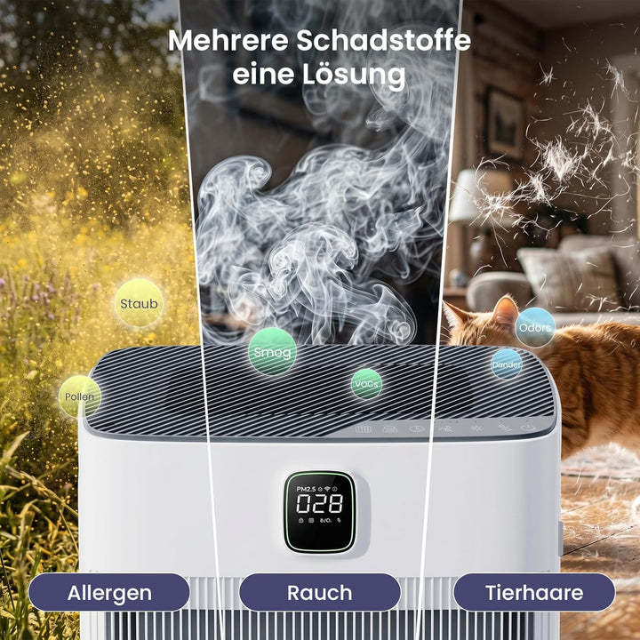 HEPA Luftreiniger,Air purifier mit APP und waschbarem Vorfilter,20 dB,CADR 280 m³/h,Wohnung bis 100
