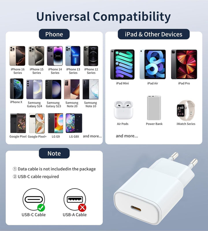USB C Ladegerät, 25W PD 3.0 Power Adapter Ladekabel iPhone,2Pack Schnellladegerät Stecker mit 2M Kab