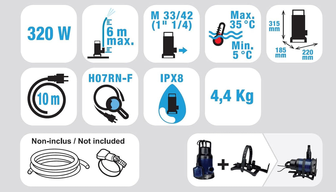 Spido 2217 Gartenpumpe Ecc150