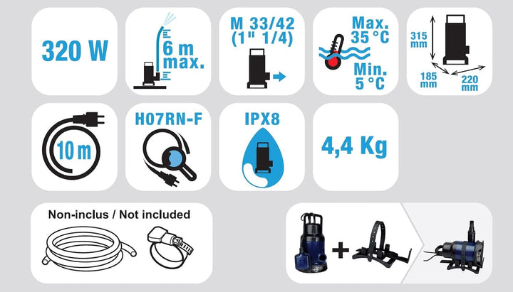 Spido 2217 Gartenpumpe Ecc150