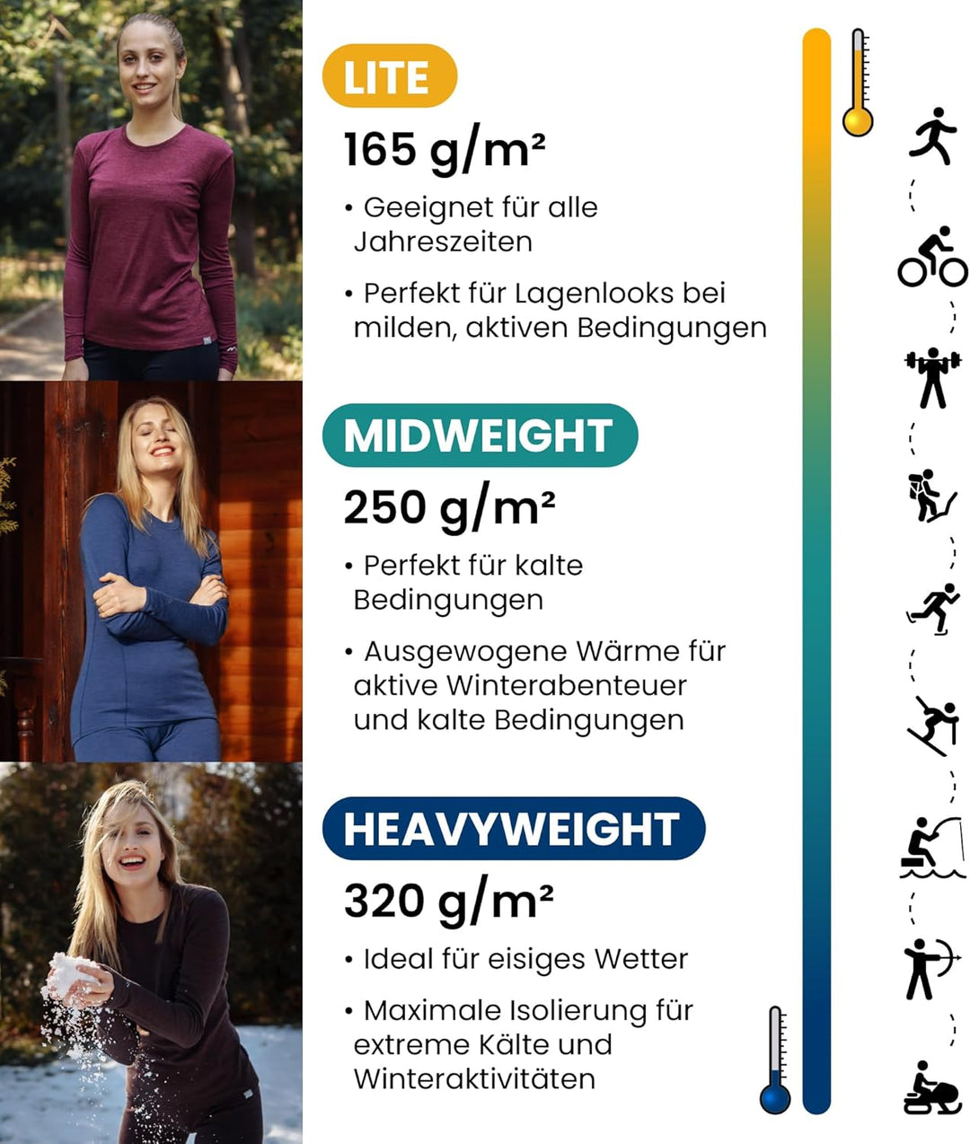 Merino Wolle Thermounterwäsche Damen - Merino Unterhose Damen Merino Leggings + Wollsocken M 250 Dee