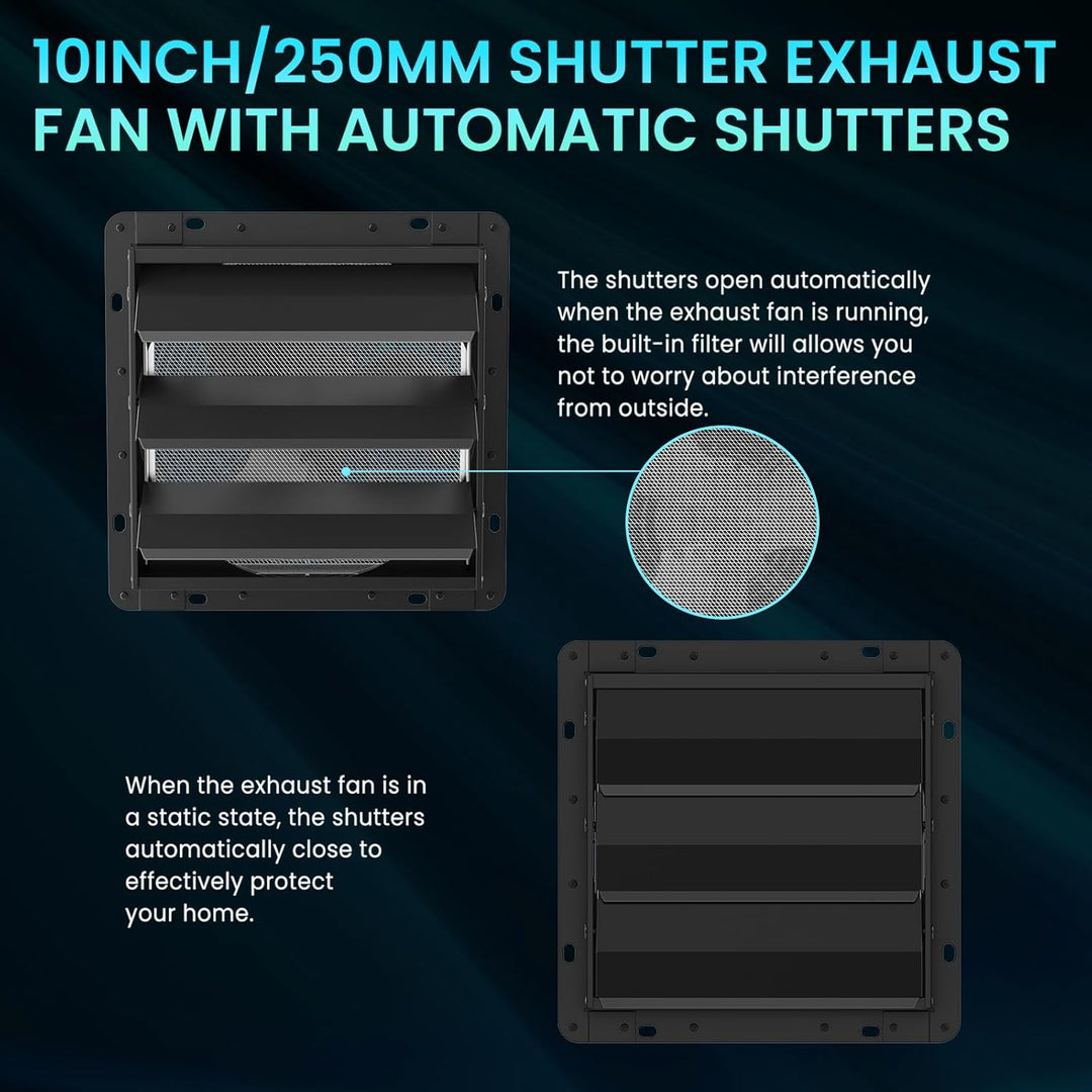 HG Power 350mm Abluftventilator Industrie Wandventilator 1500m³/h Wandlüfter mit Maschensieb Auspuff