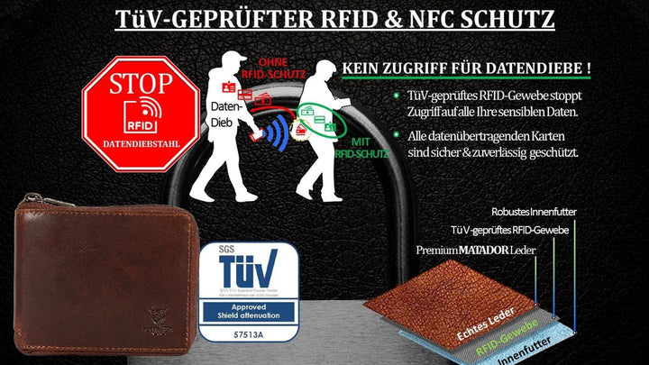 MATADOR Herren Geldbörse Leder - Echtleder Portemonnaie Damen Geldbeutel Leder - TÜV geprüfter RFID