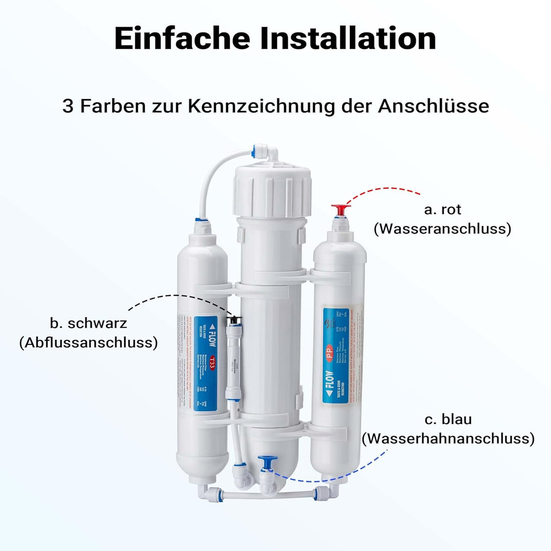 Naturewater 3 stufige Umkehrosmose RO – 190 l/Tag 50 GPD – Osmose Entmineralisierung – Umkehrosmosea