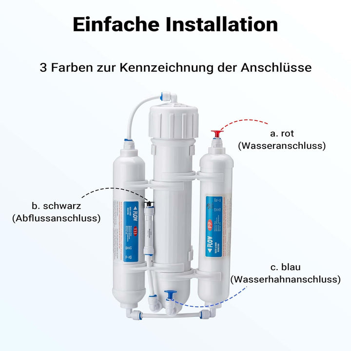 Naturewater 3 stufige Umkehrosmose RO – 190 l/Tag 50 GPD – Osmose Entmineralisierung – Umkehrosmosea