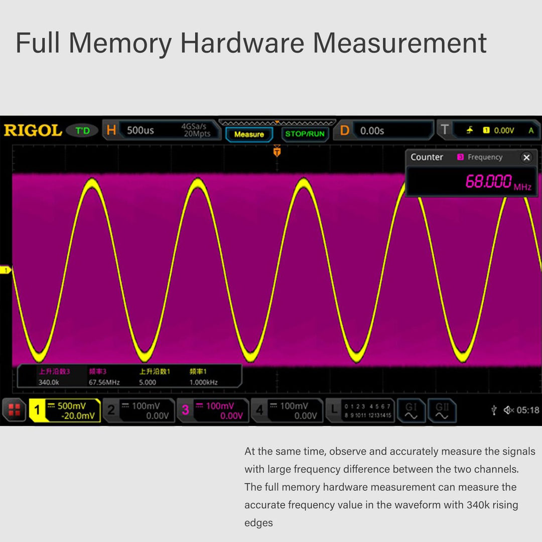 RIGOL MSO5204 Digitaloszilloskop, 4 Kanäle, 200MHz, 8Gsa/s, 100Mpts, 500000wfms/s, MSO5000-BND inklu