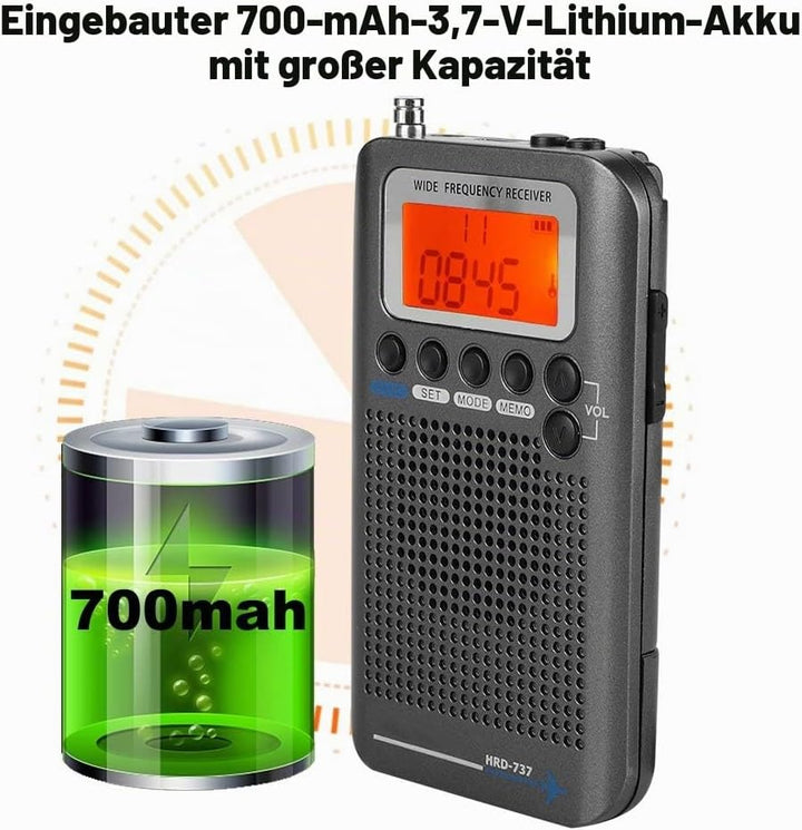 Bewinner Air Band Radio Receiver, Tragbares FM AM CB SW Radio mit Verlängerter Antenne, Breitfrequen