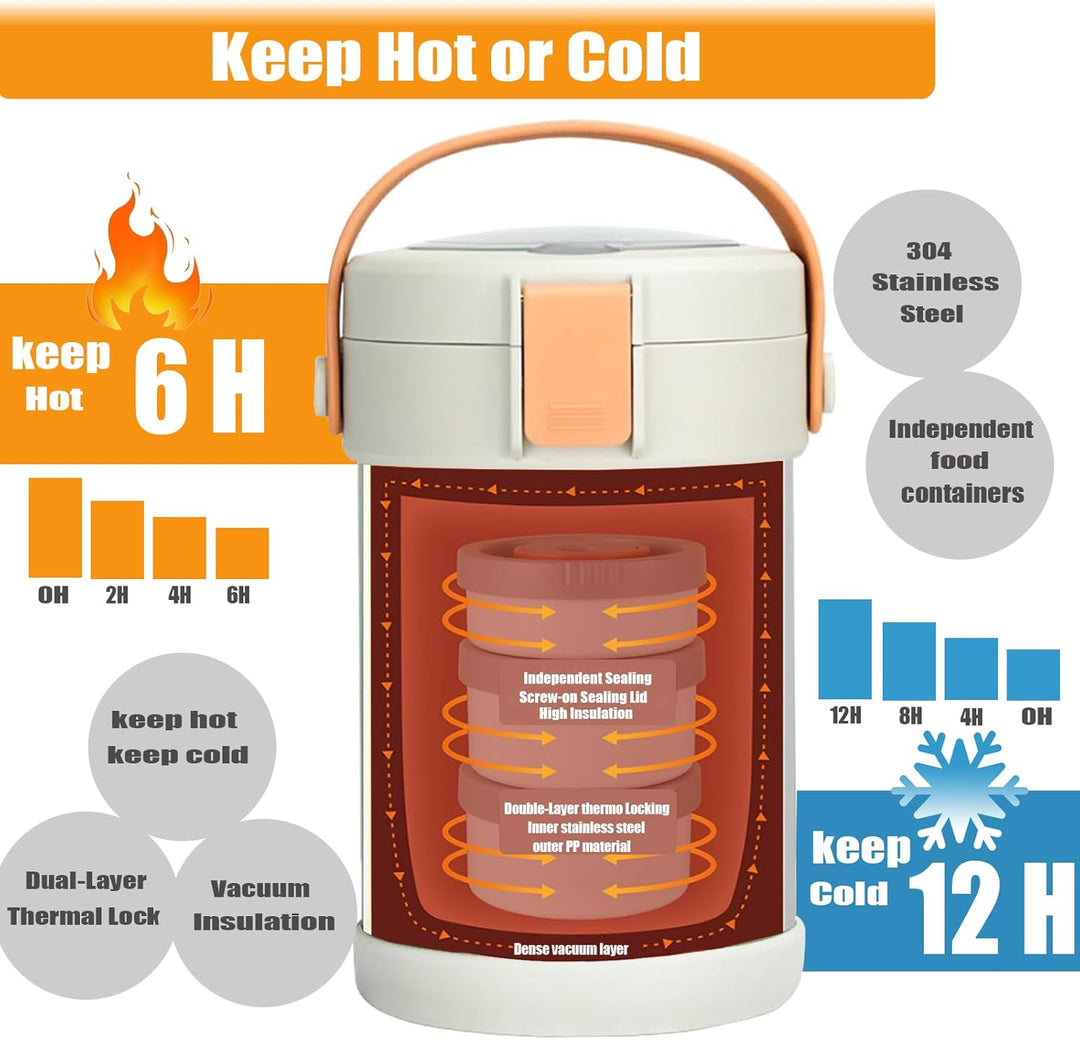 LINMAGCO Thermo-Lebensmittelflaschen für heisse Speisen, 2 l Suppenbehälter, 23 cm, 3-lagig, Edelsta